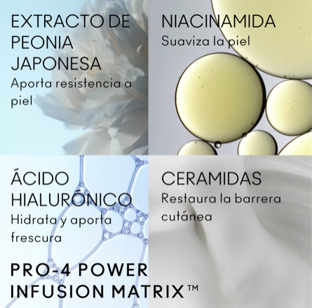 SERUM/PRIMER HYPER REAL 50ML - MAC