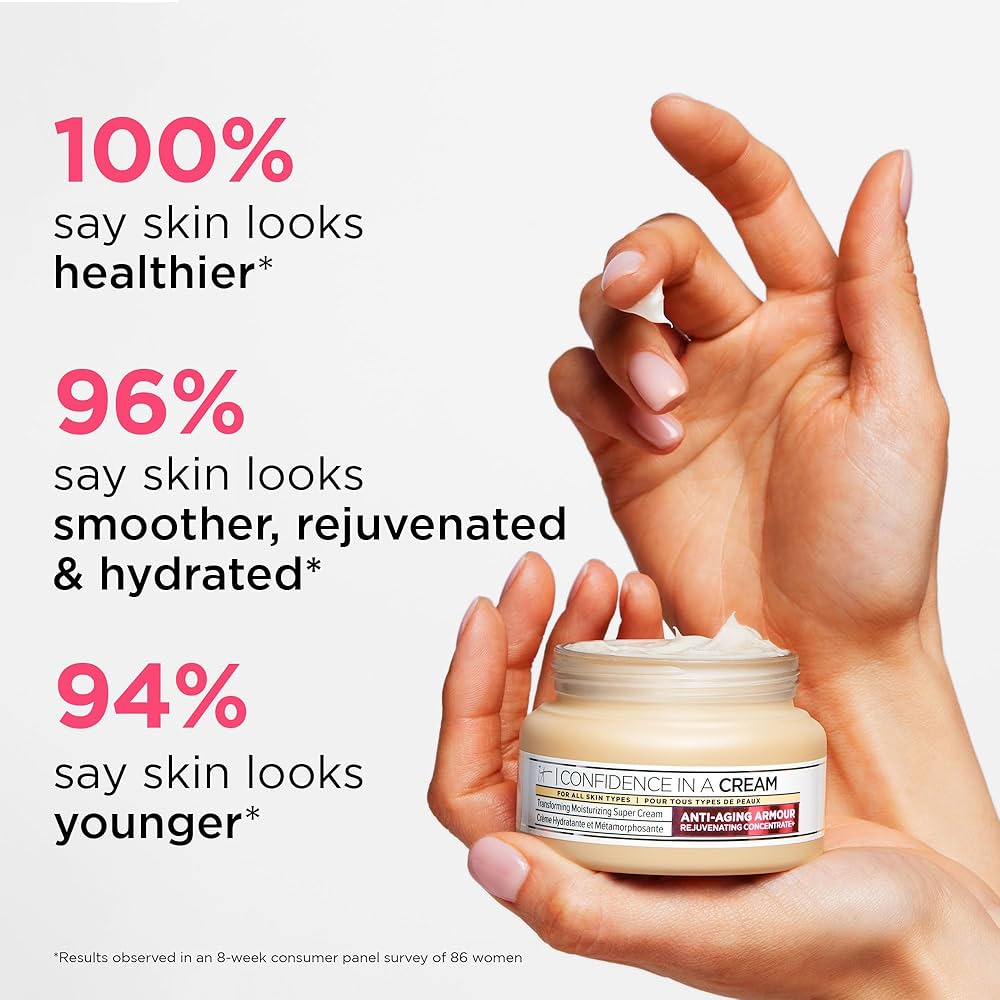 CREMA HIDRATANTE Y ANTIAGE DE DÍA 60ML - IT COSMETICS