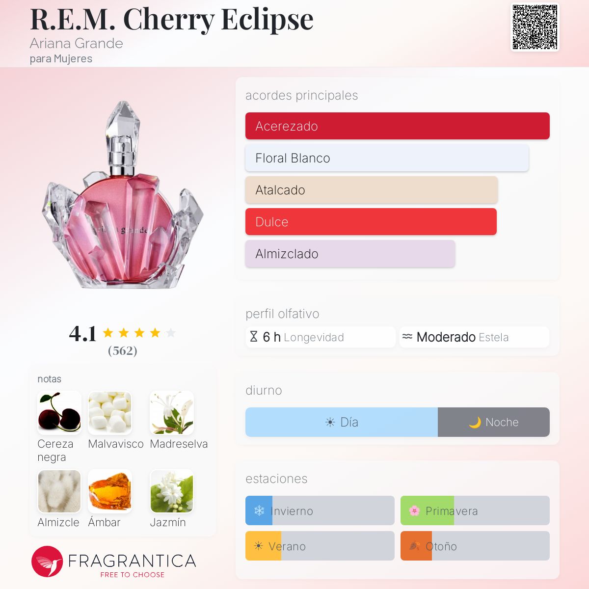 PERFUME MUJER R.E.M. CHERRY ECLIPSE 100ML EDP - ARIANA GRANDE