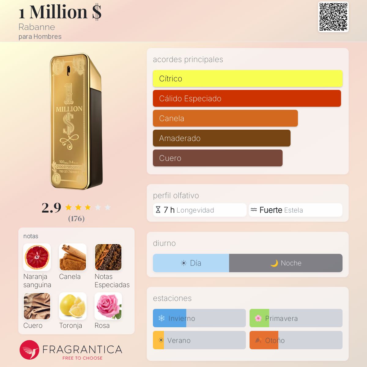 PERFUME HOMBRE ONE MILLION 100ML EDT - PACO RABANNE