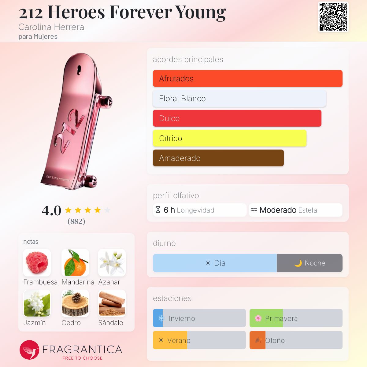 PERFUME MUJER 212 HEROES 80ML EDP - PACO RABANNE