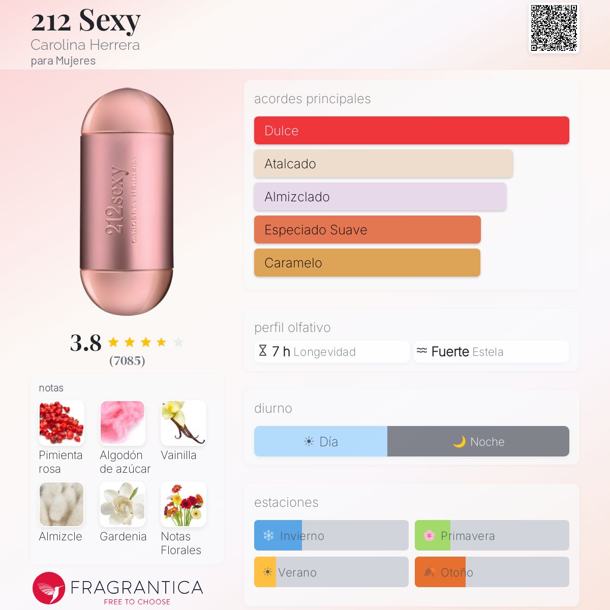 PERFUME MUJER 212 SEXY 100ML EDP - CAROLINA HERRERA
