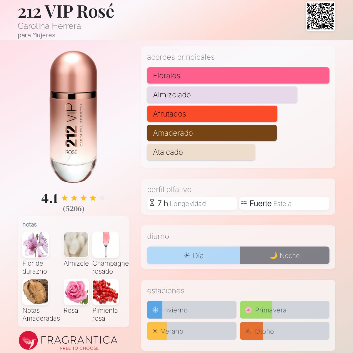 PERFUME MUJER 212 CH VIP ROSÉ NYC 80ML EDP - CAROLINA HERRERA