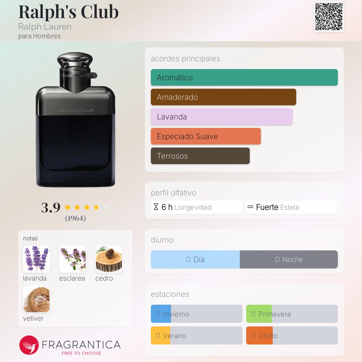 PERFUME MINIATURA HOMBRE RALPH CLUB 7ML - RALPH