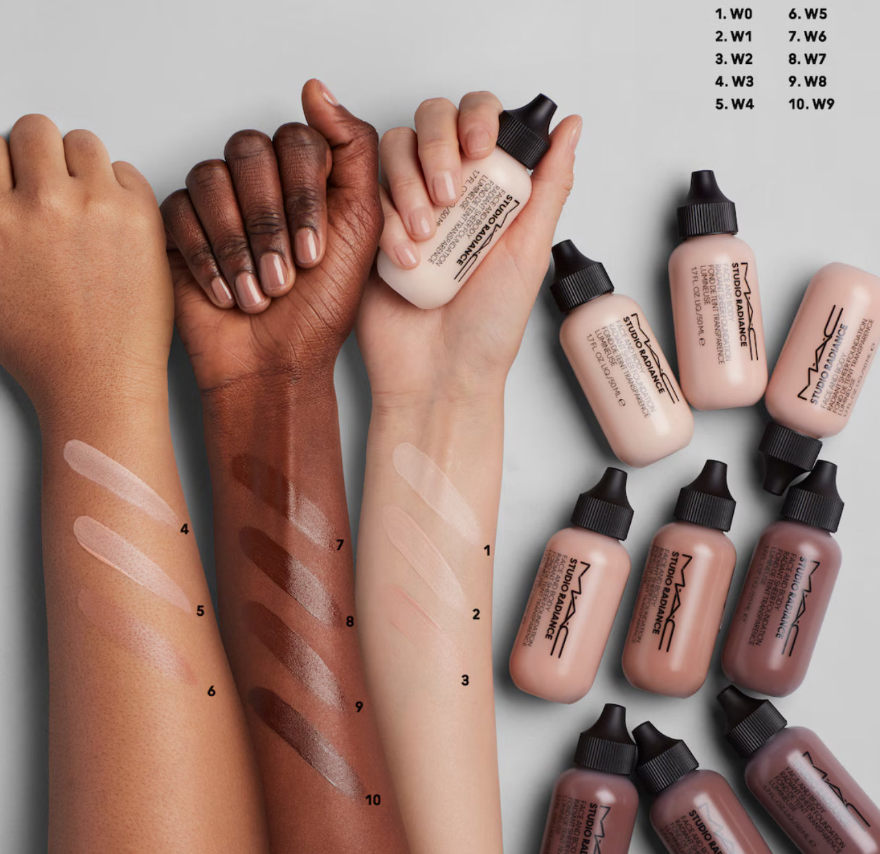 BASE FACE AND BODY W2 - MAC
