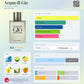 PERFUME HOMBRE AQUA DI GIÓ 100ML EDT - GIORGIO ARMANI