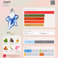 PERFUME MUJER MUGLER ANGEL 100ML EDP - THIERRY MUGLER