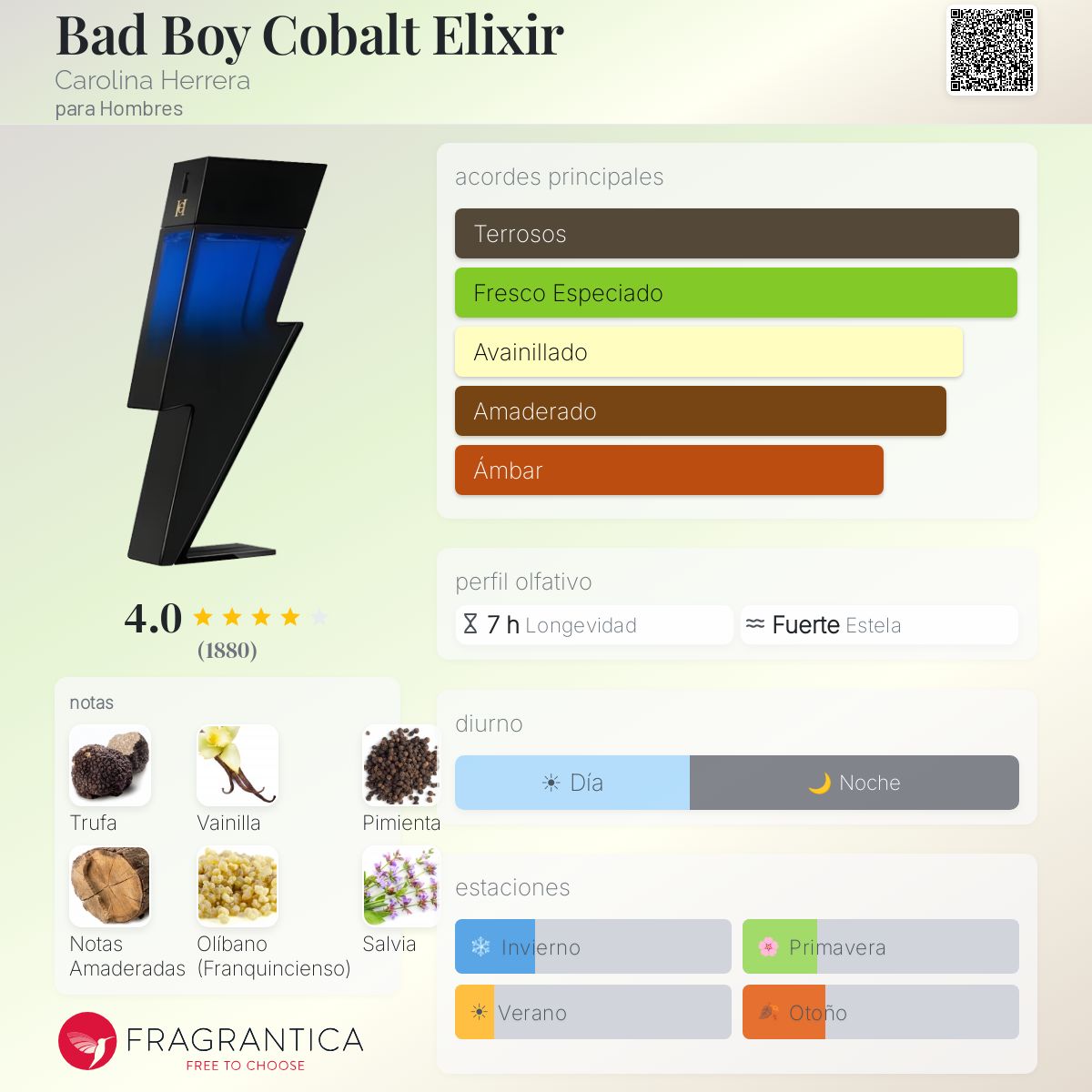 PERFUME HOMBRE BAD BOY COBALT ELIXIR 100ML EDP - CAROLINA HERRERA