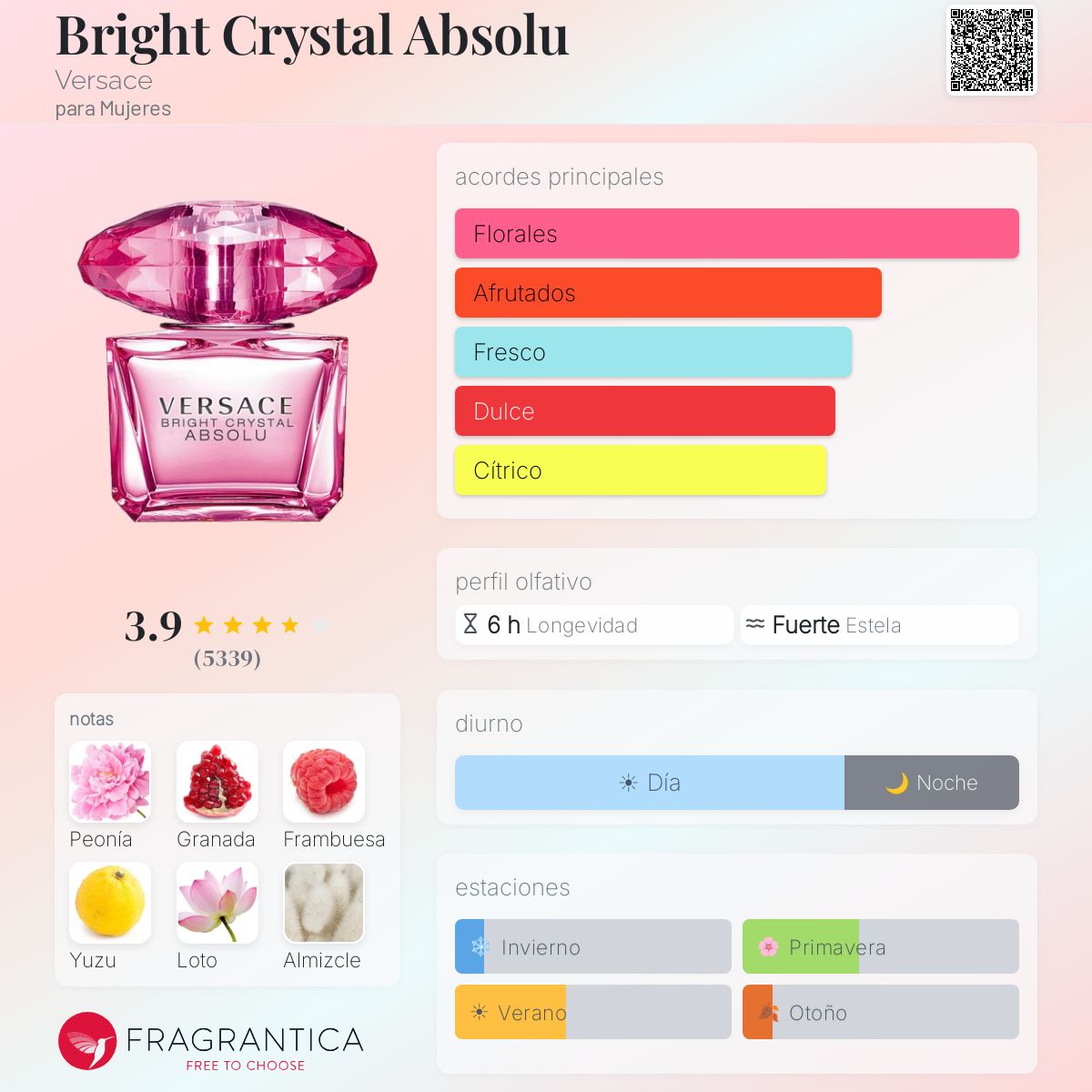 PERFUME MUJER BRIGHT CRYSTAL ABSOLU 90ML EDP - VERSACE