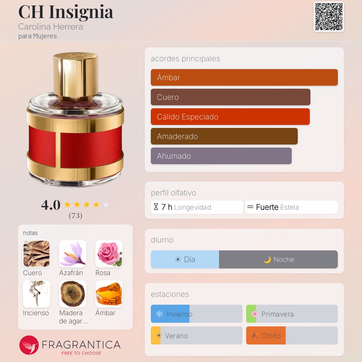 SET PERFUME MUJER CH INSIGNIA LETHER EDP 100ML - CAROLINA HERRERA