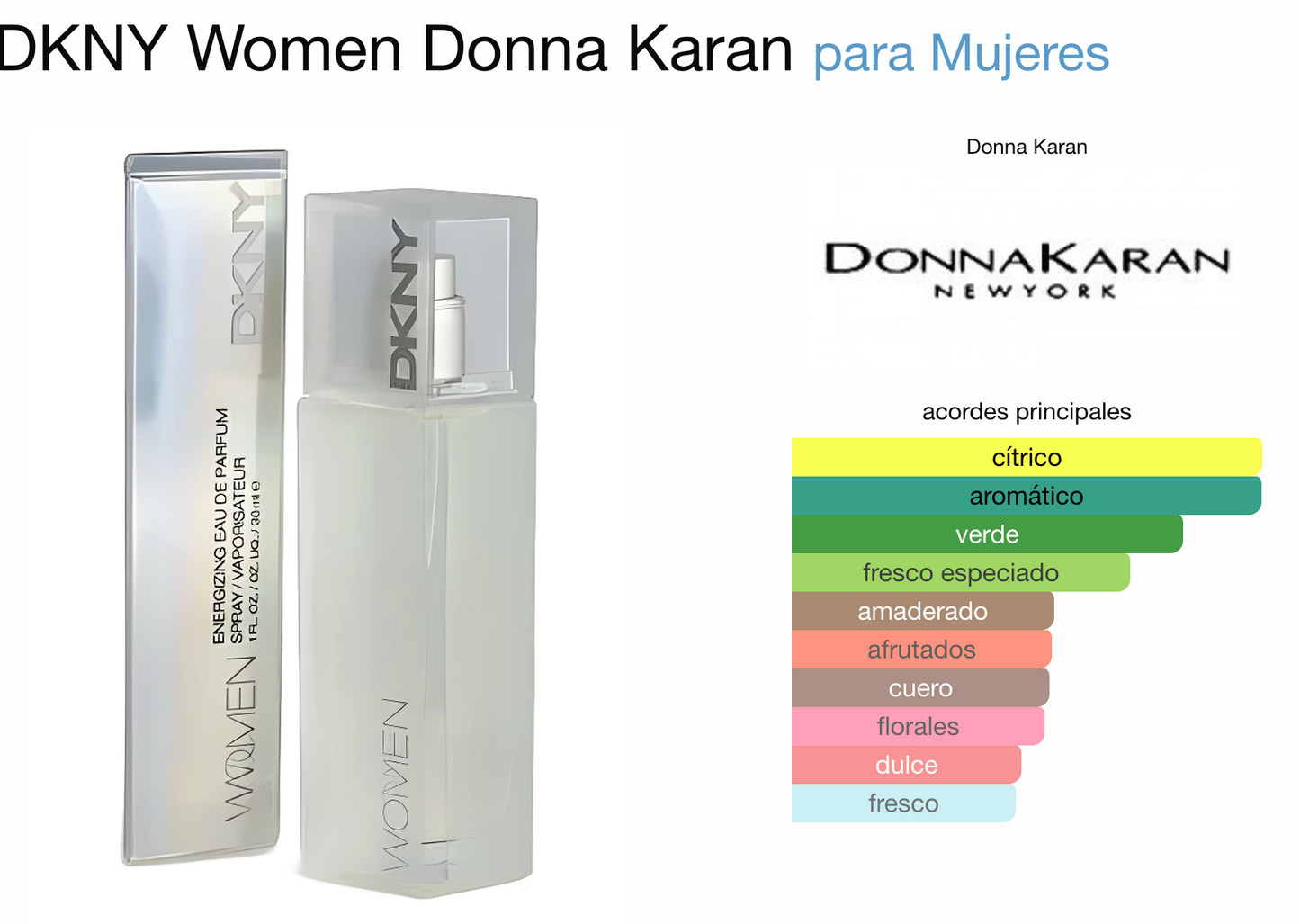 WOMEN 50ML EDT - DKNY