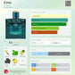 SET PERFUME HOMBRE EROS EDT 30ML - VERSACE