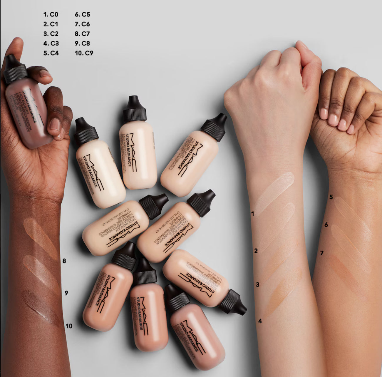 BASE FACE AND BODY W2 - MAC