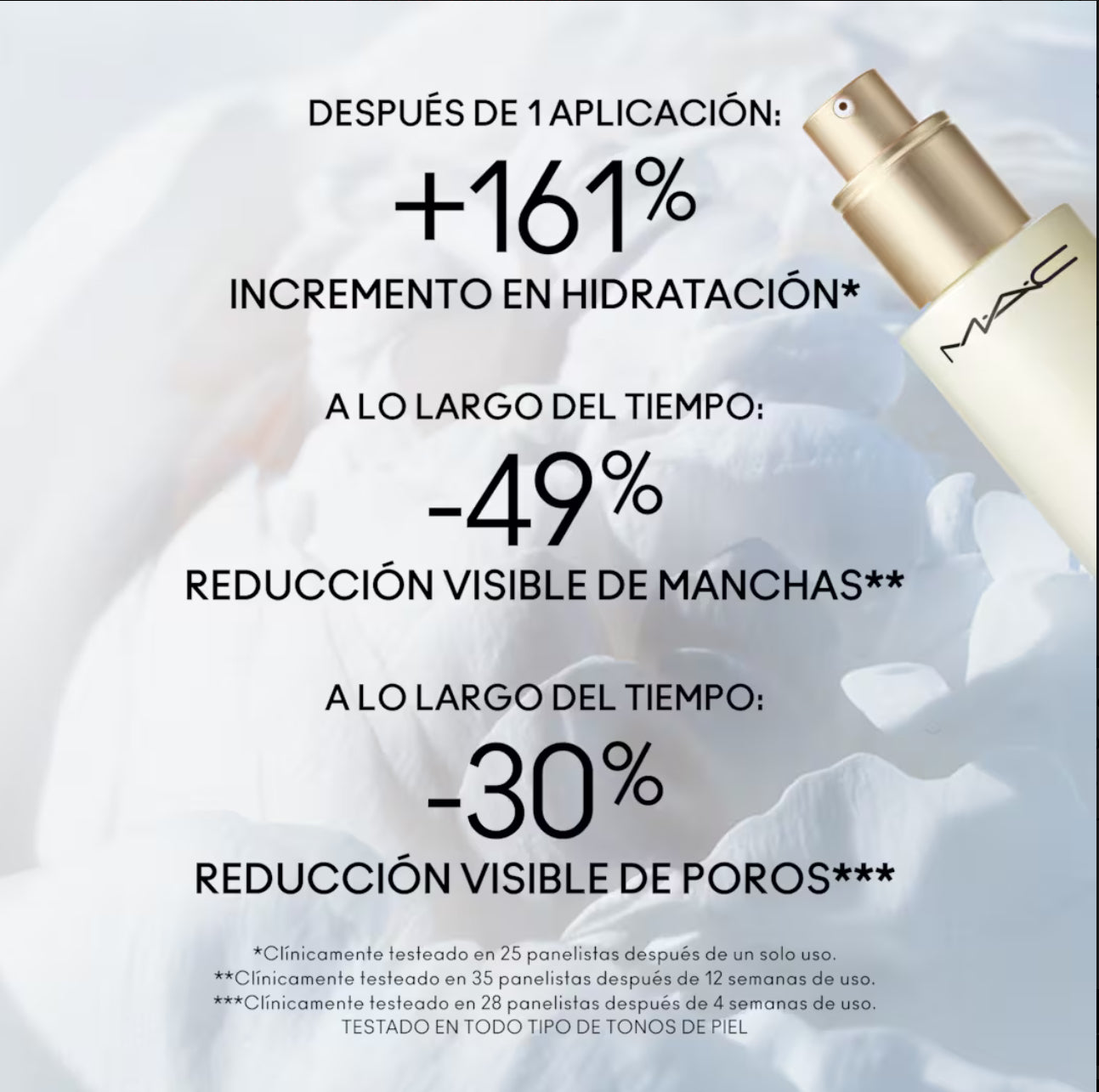 SERUM/PRIMER HYPER REAL 50ML - MAC