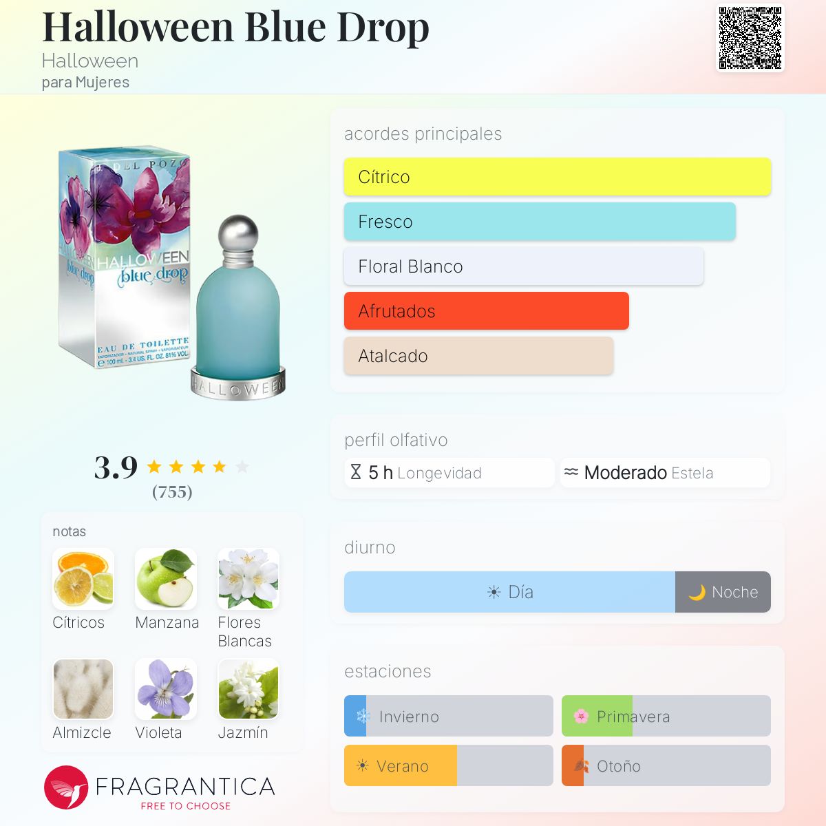 PERFUME MUJER BLUE DROP 100ML EDP - HALLOWEEN (TESTER)