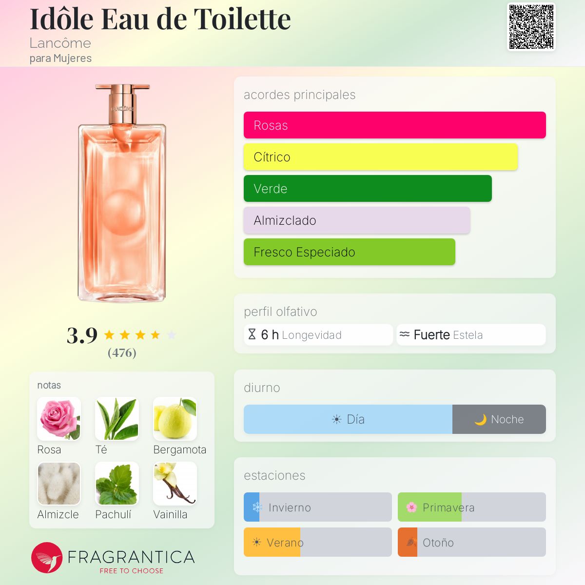 PERFUME IDÔLE L'EAU DE TOILETTE 50 ML MUJER - LANCOME