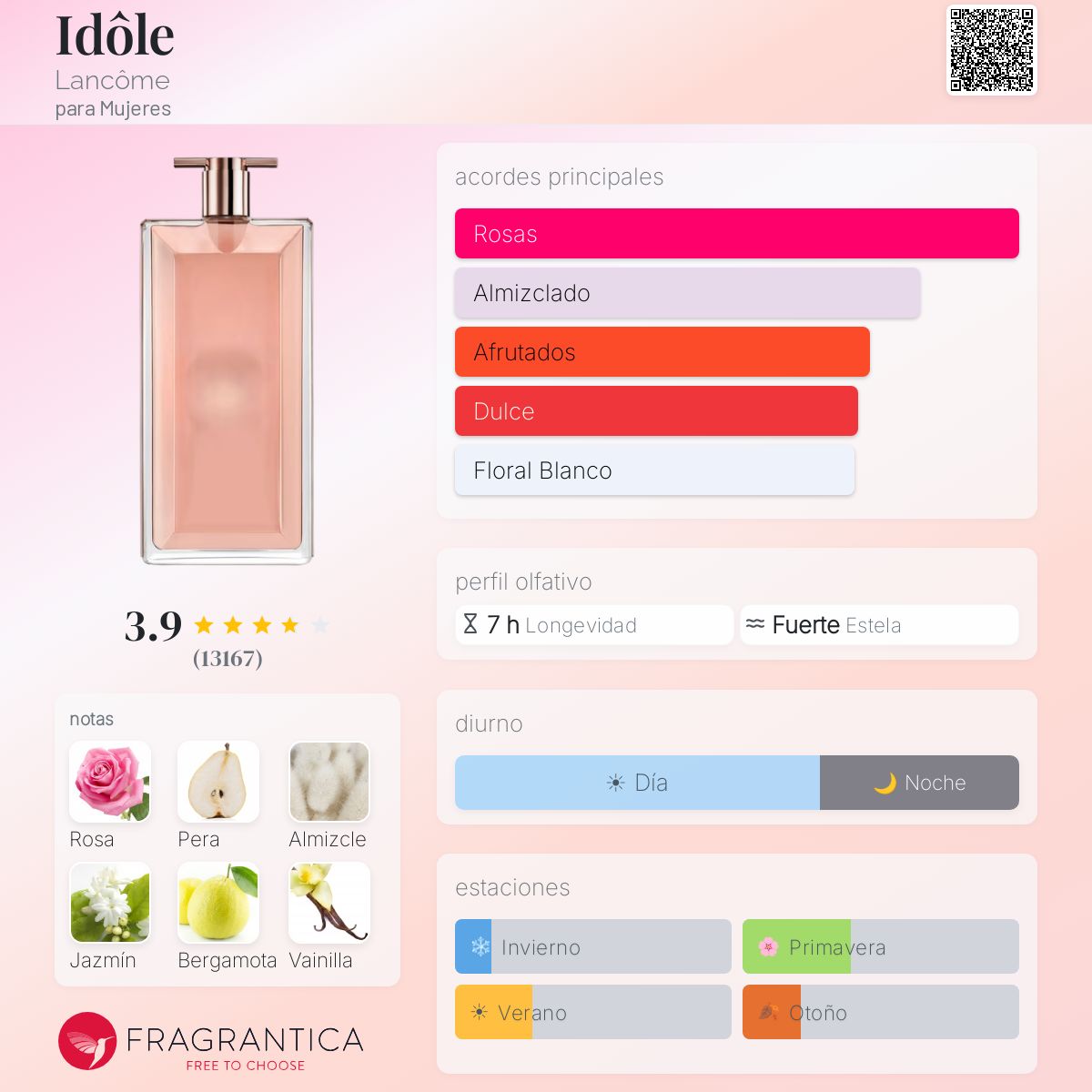 SET PERFUME MUJER IDOLE 50ML EDP - LANCOME