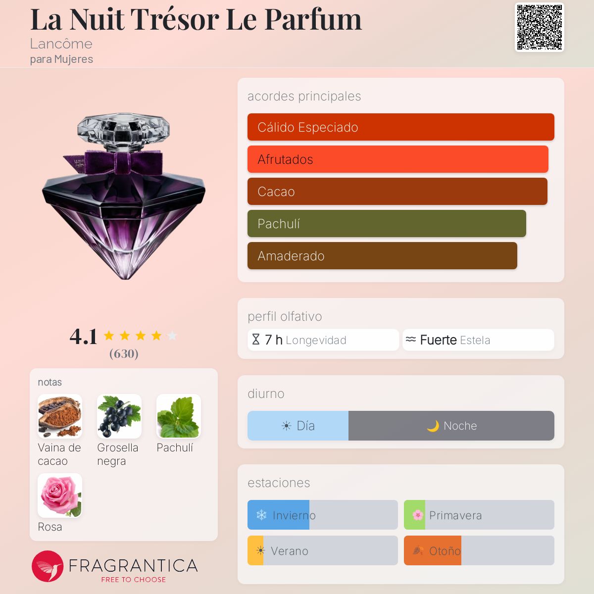 SET PERFUME MUJER TRESOR LA NUIT LE PARFUM 50ML - LANCOME