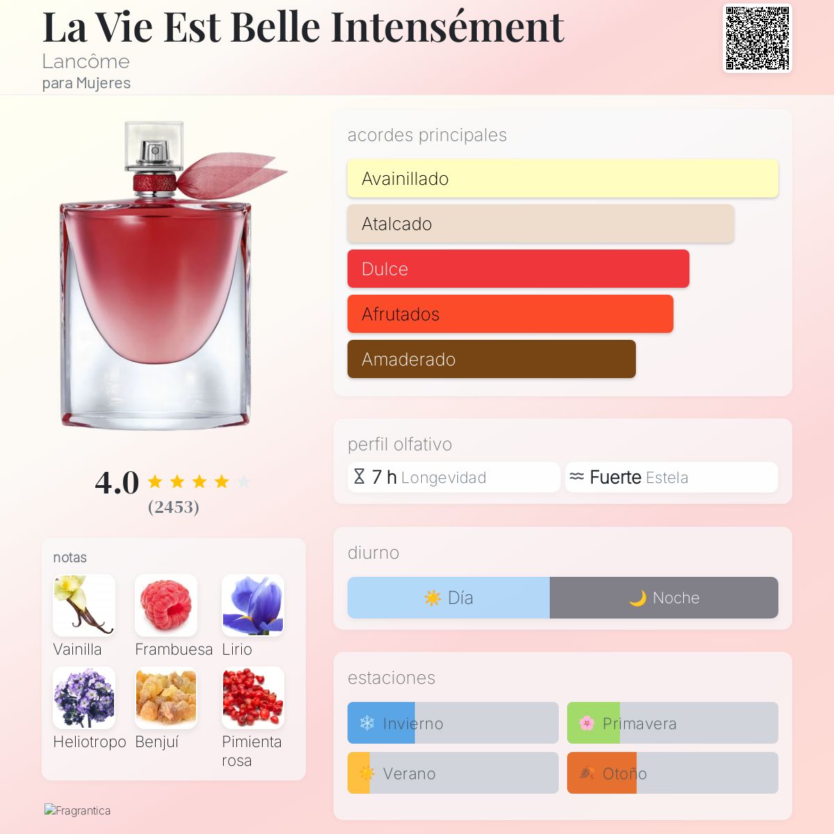 PERFUME MUJER LA VIDA ES BELLA INTESAMENT EDP 15ML - LANCOME