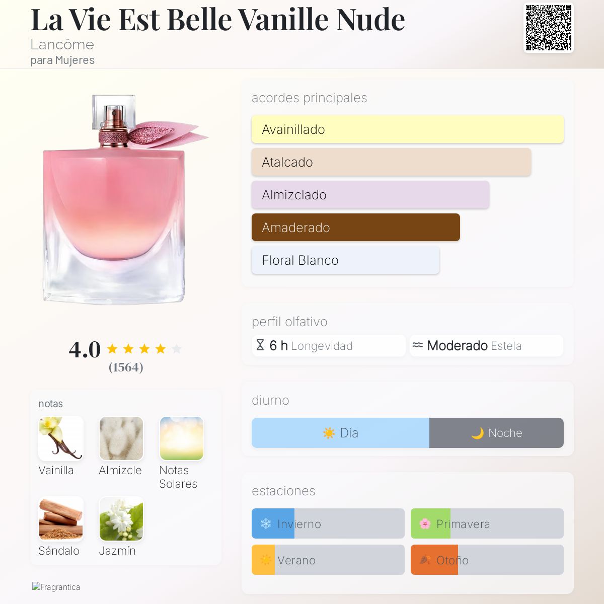 PERFUME MUJER LA VIDA ES BELLA VAINILLA NUDE 50ML - LANCOME