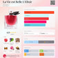 PERFUME MUJER LA VIDA ES BELLA ELIXIR EDP 100ML EDP - LANCOME