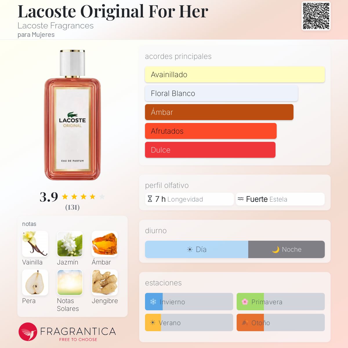 PERFUME MUJER ORIGINAL 40ML EDP - LACOSTE