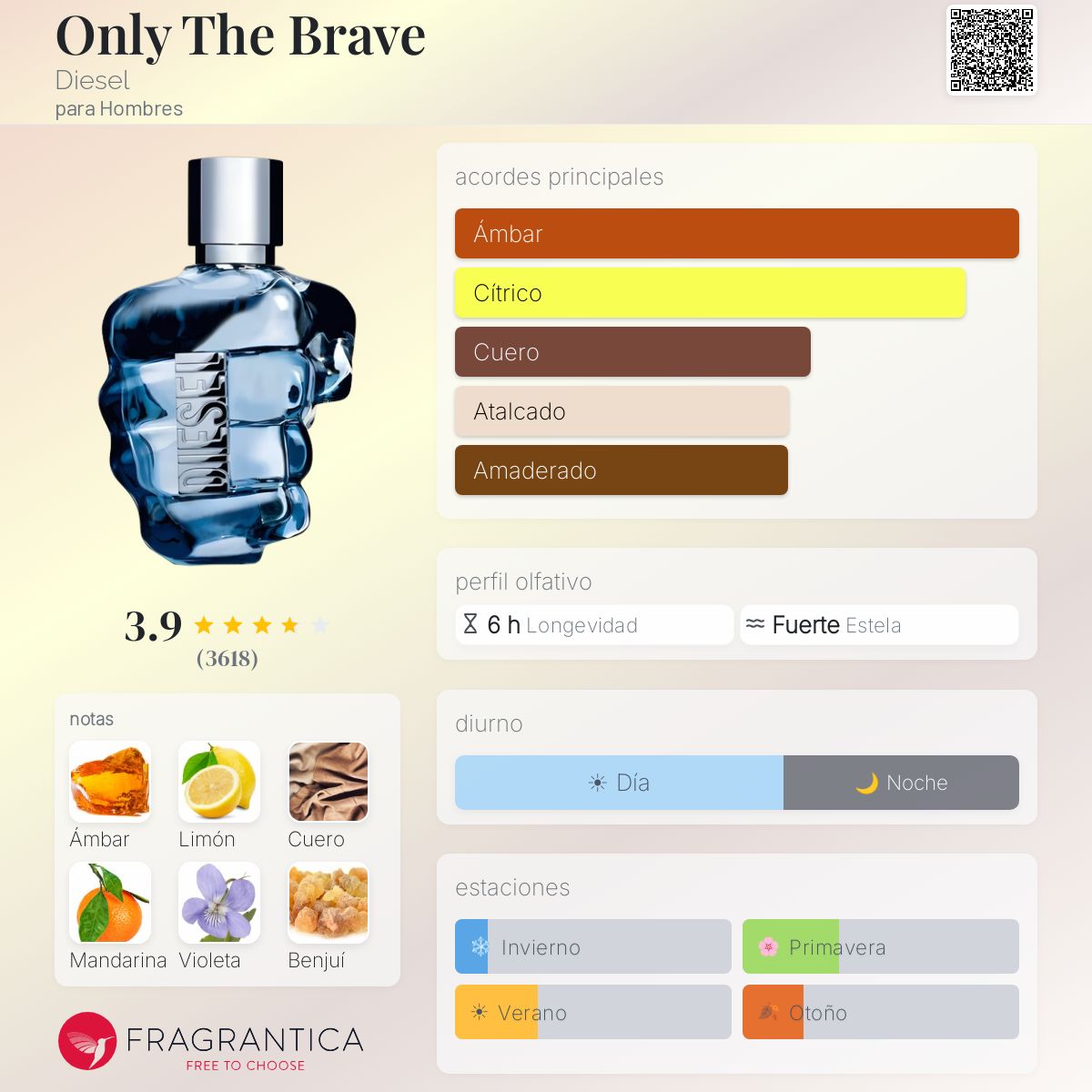 PERFUME HOMBRE ONLY THE BRAVE EDT 200ML - DIESEL
