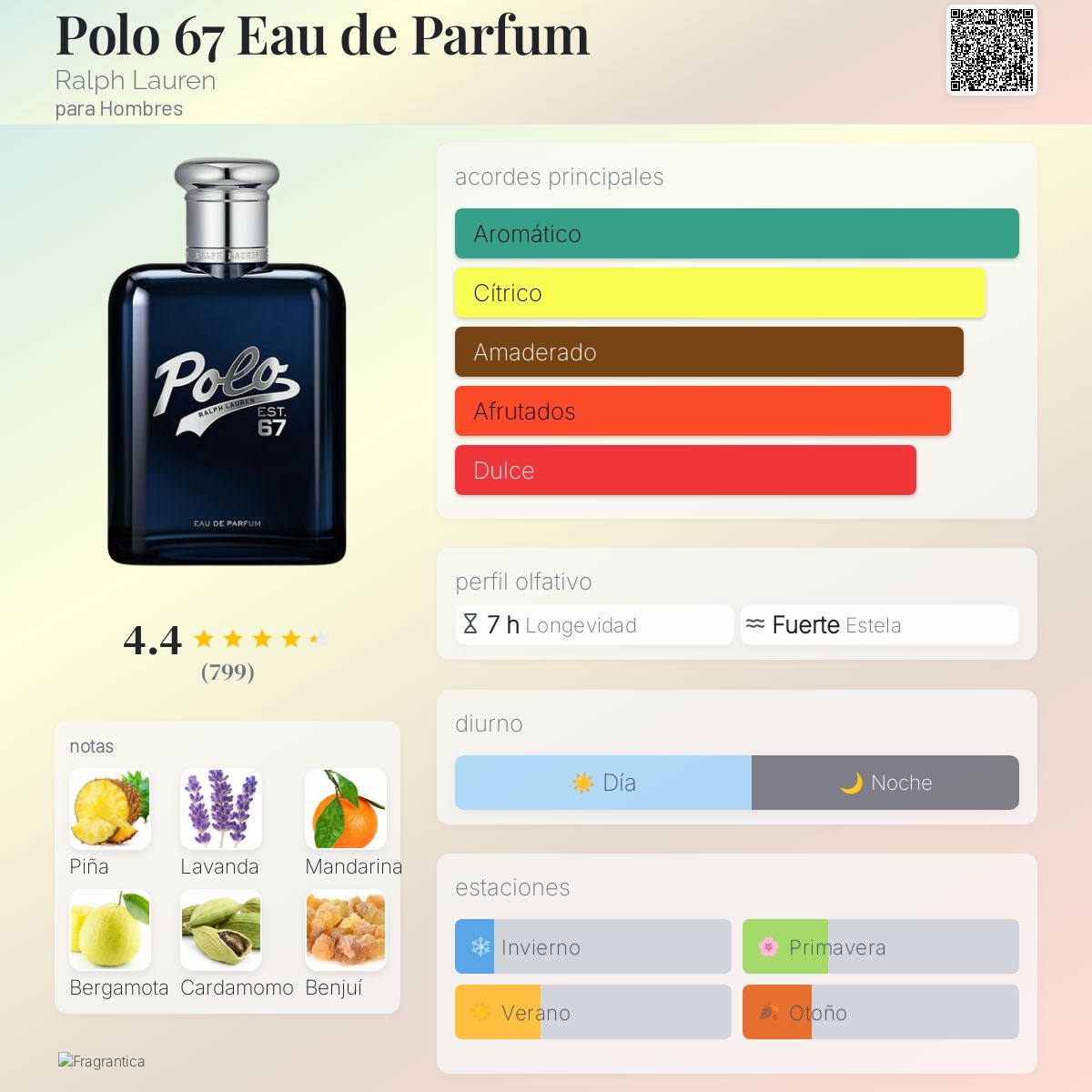 PERFUME HOMBRE POLO EST 67 EDT 40ML - RALPH LAUREN