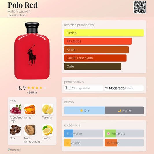 PERFUME HOMBRE POLO RED EDT 125 ML + DESODORANTE - RALPH LAUREN