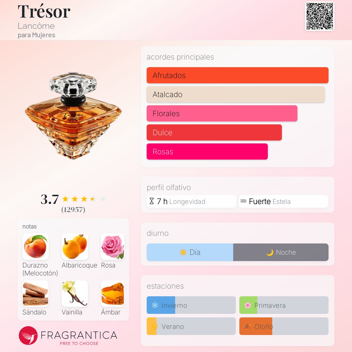 PERFUME MUJER TRESOR EDP 100ML - LANCOME