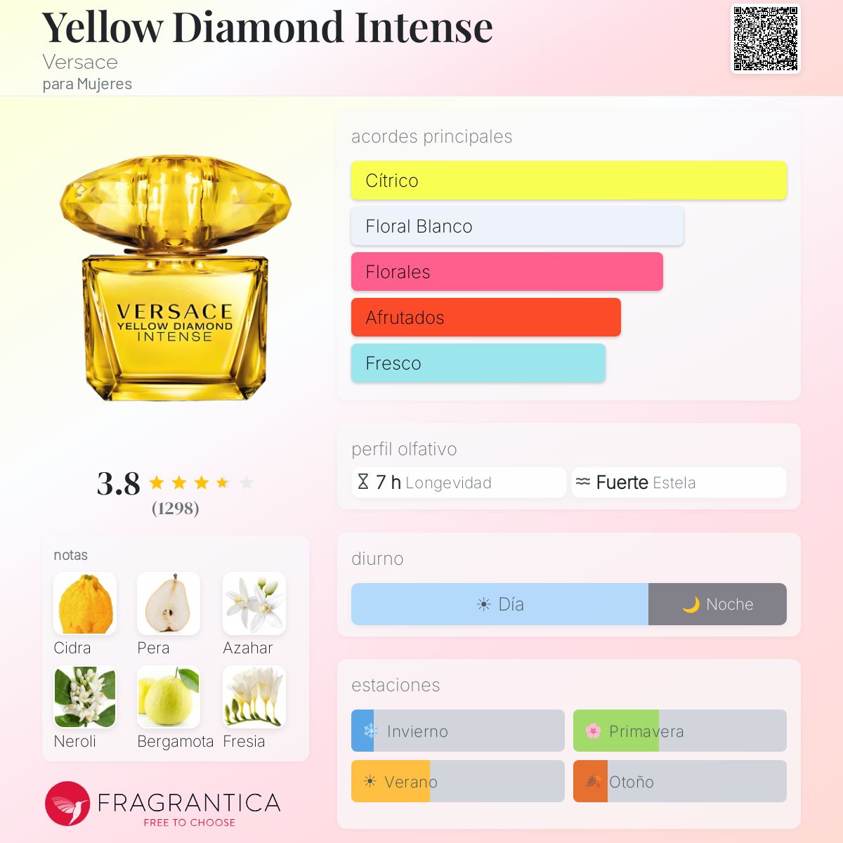 PERFUME MUJER YELLOW DIAMOND INTENSE EDP 90ML - VERSACE